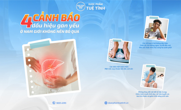 4 dấu hiệu gan yếu ở nam giới không nên bỏ qua!