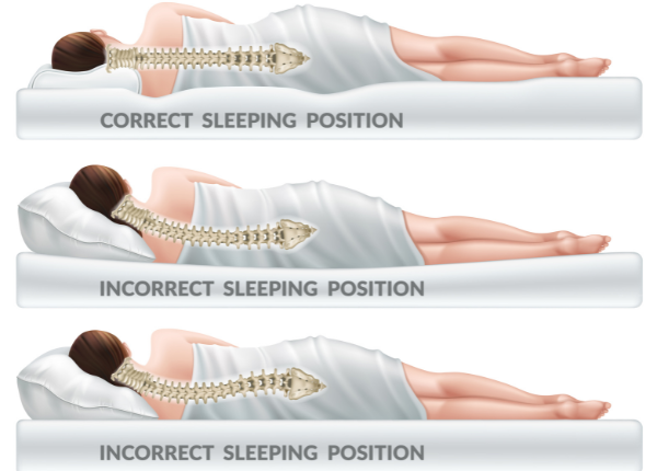 Tư thế ngủ đúng giúp giảm đau lưng đơn giản?